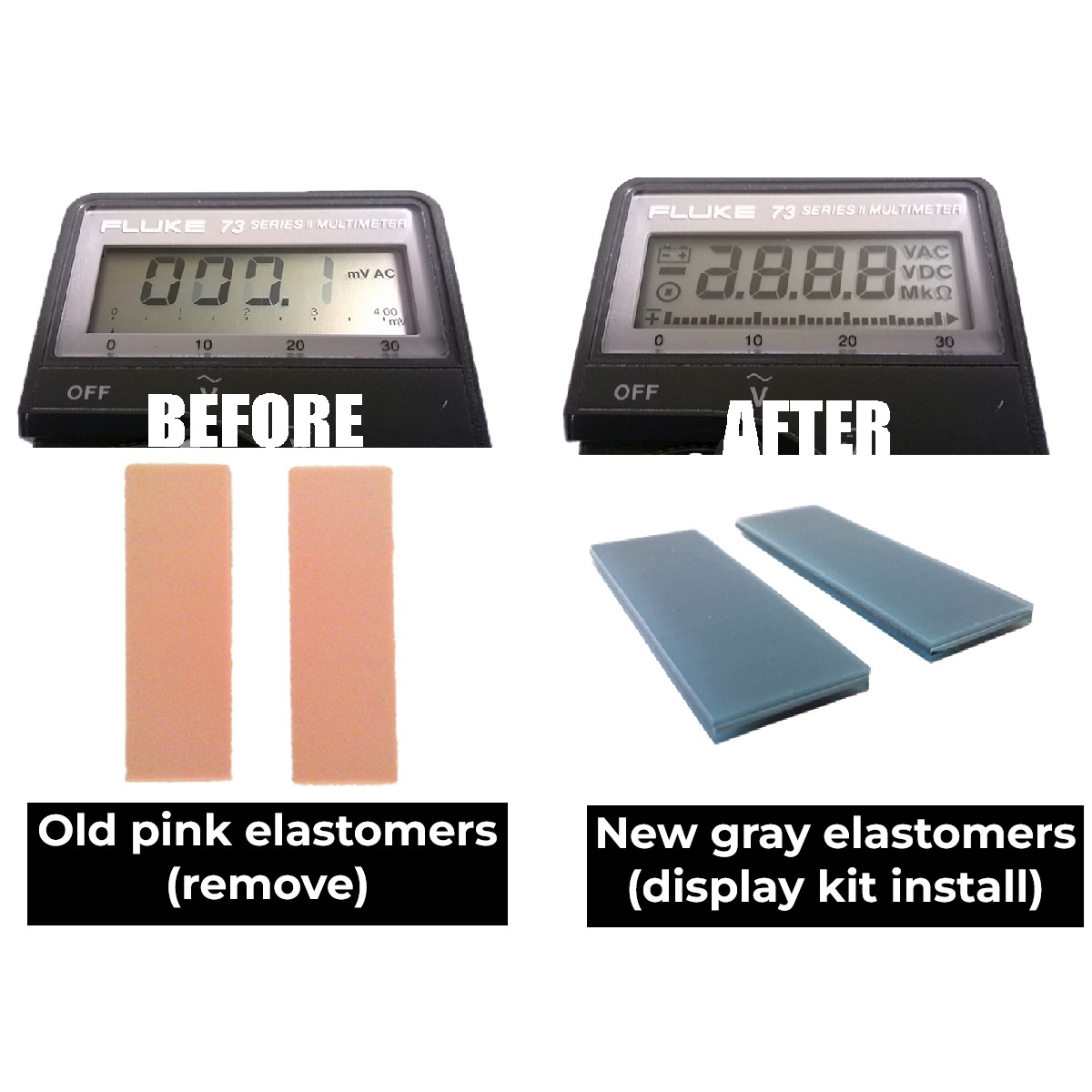 Fluke 70 Series Display Repair Kit